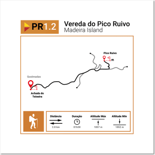 Madeira Island PR1.2 VEREDA DO PICO RUIVO trail map Posters and Art